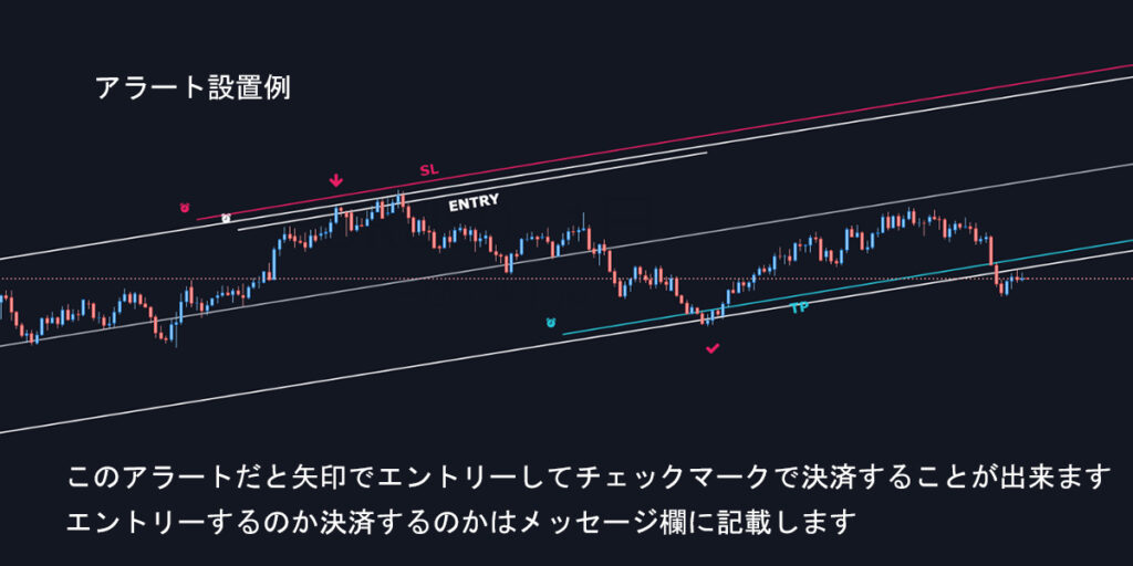 TradingViewとMT4・MT5の連携ツール Jumper | EA作成代行 StellarWorks